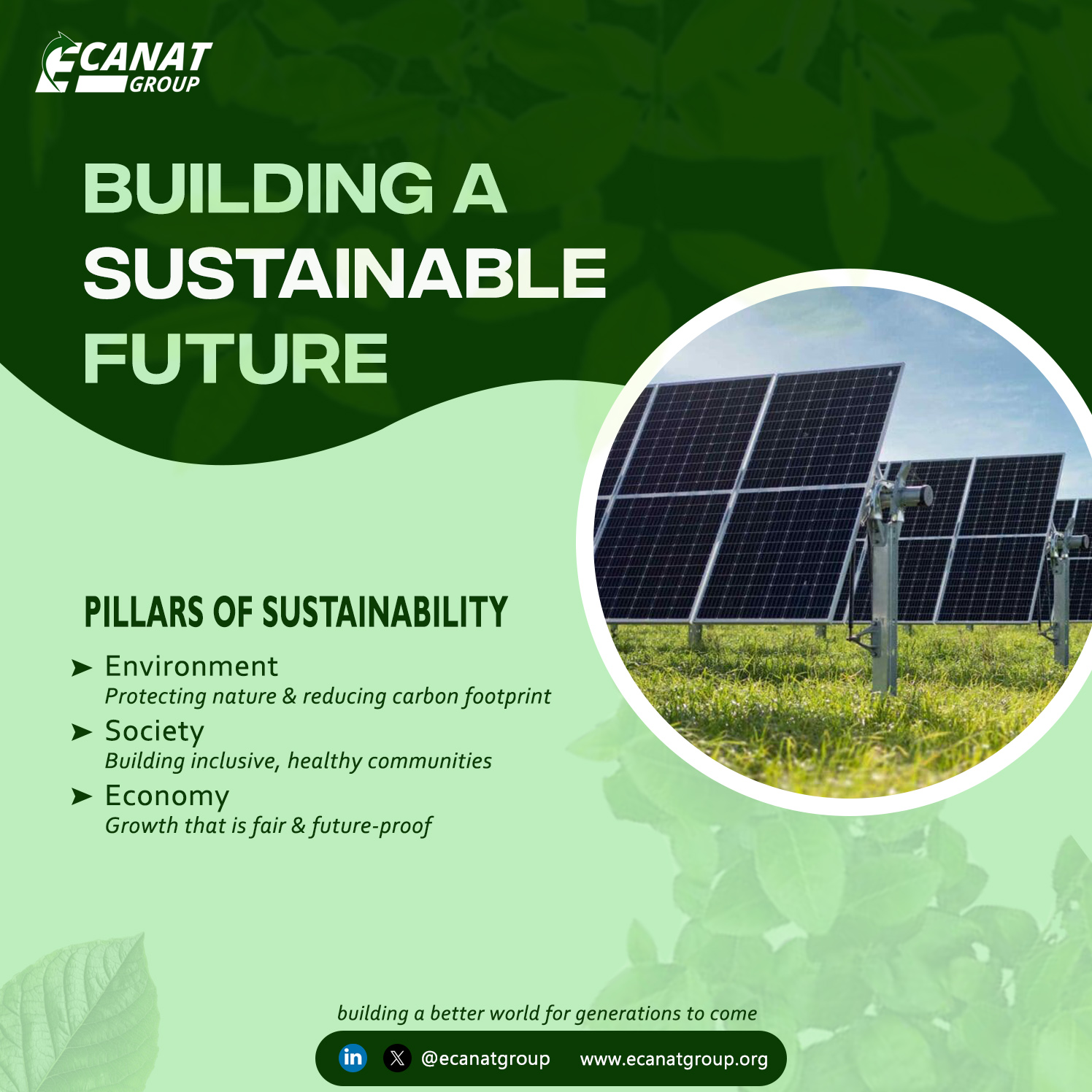 Building a Sustainable Future: Research-Driven Change for a Better Tomorrow