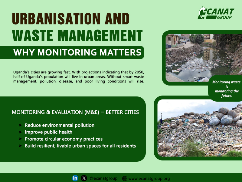 Urbanization & Waste Management in Uganda: Why Monitoring Matters